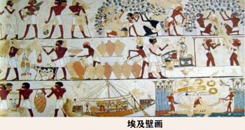 葡萄酒最早起源于哪个国家_葡萄酒的历史概况