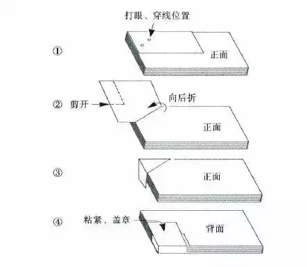 凭证怎么装订_凭证装订方法