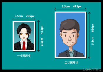 二寸照片是多大_二寸照片标准尺寸