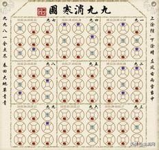 数九寒天是什么意思_数九寒天的寓意