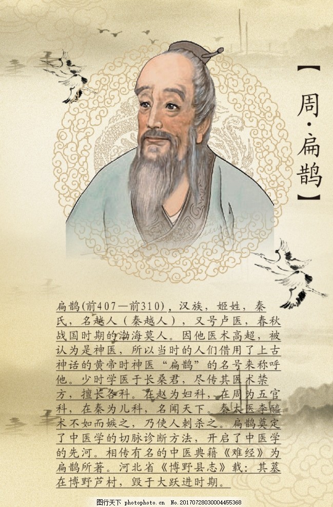 扁鹊投石什么意思_扁鹊投石文言文翻译