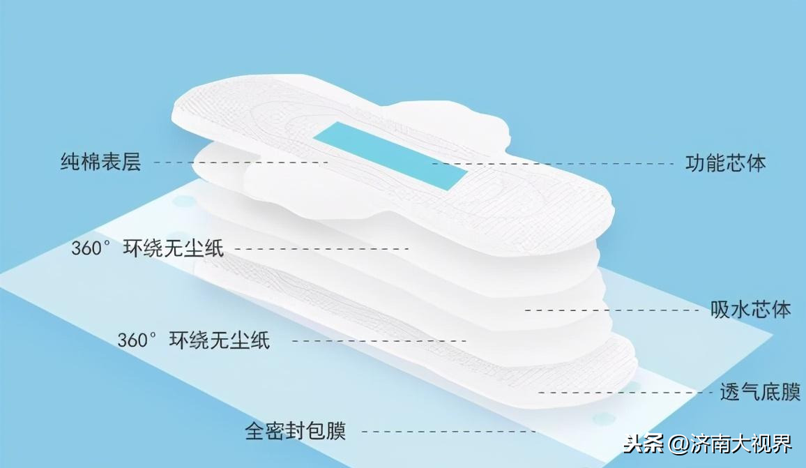 卫生巾是谁发明的_卫生巾的谁发明者及发明过程