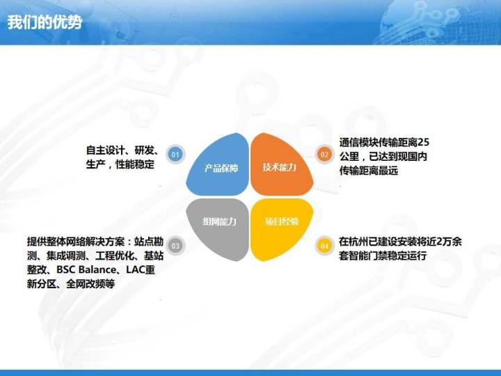 路演是什么意思_路演的概况