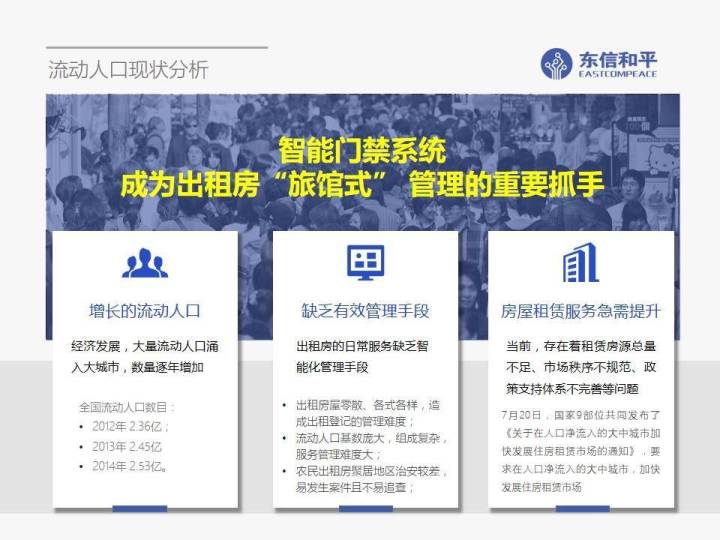路演是什么意思_路演的概况