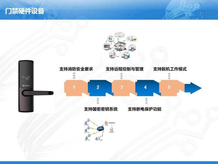 路演是什么意思_路演的概况