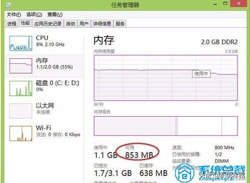 怎么深度清理电脑内存和缓存_一文告诉你答案