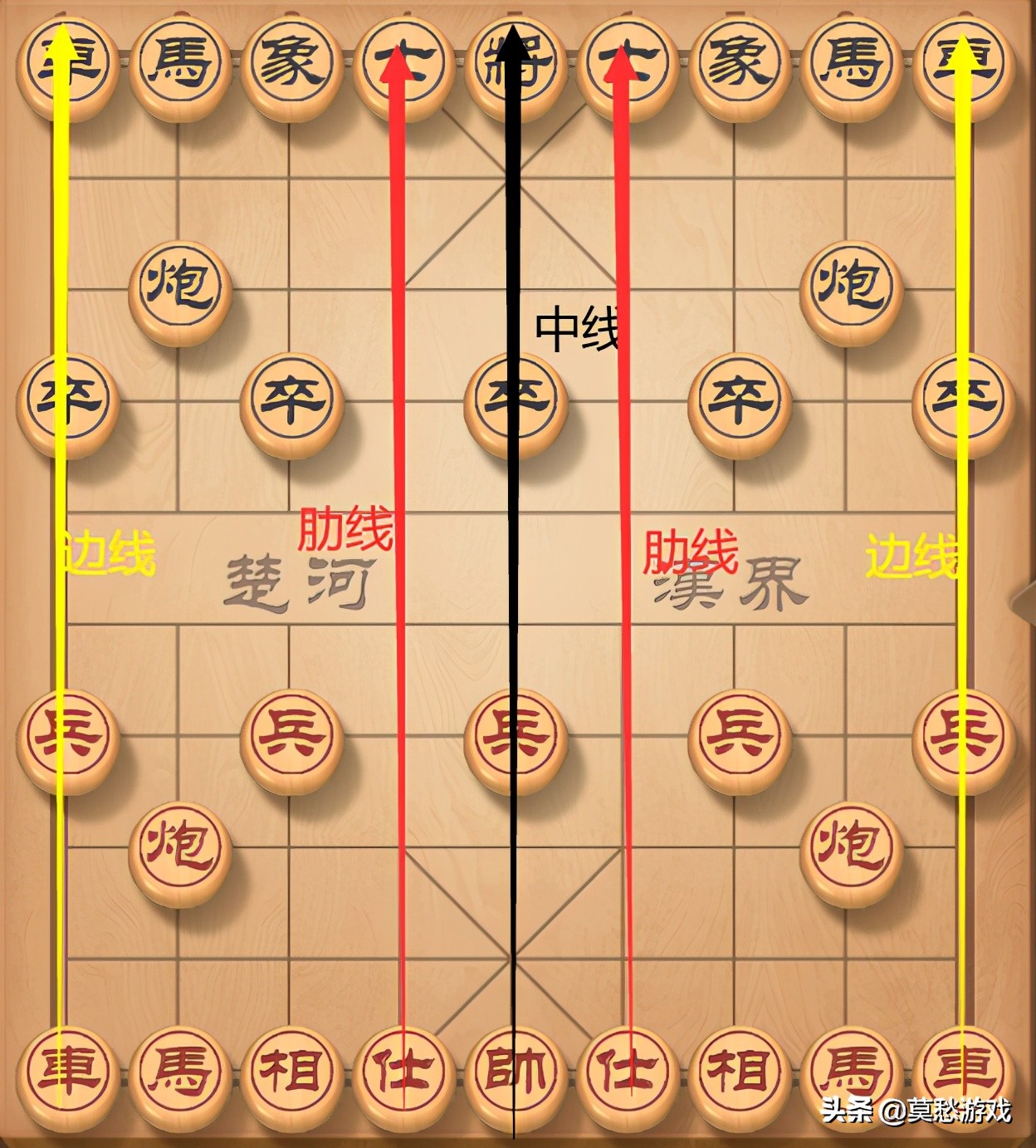 象棋怎么玩_象棋入门教学象棋下法