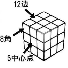 魔方怎么还原六面_魔方还原六面教程