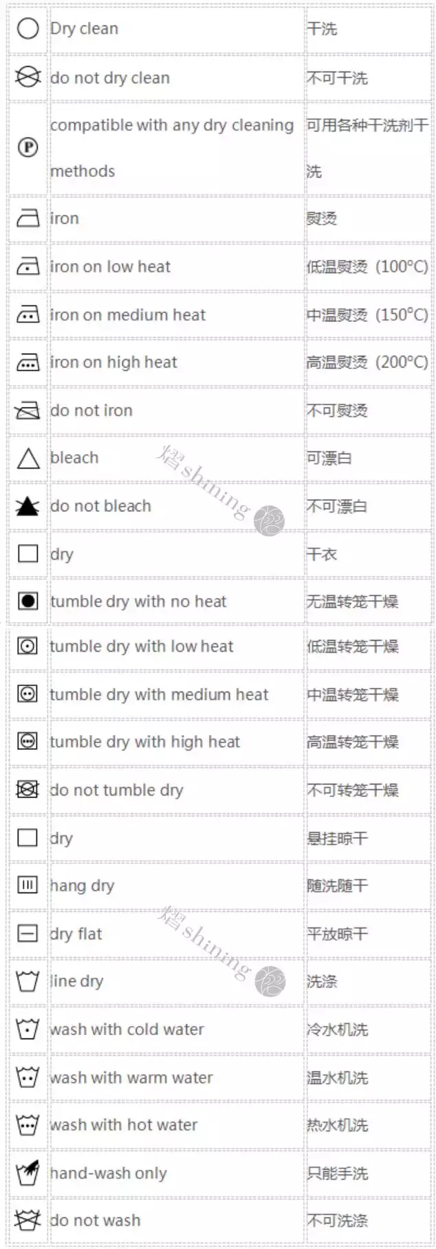 水洗标什么意思_水洗标的含义