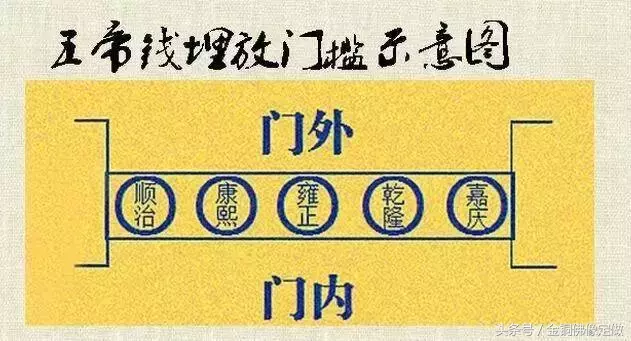 什么是五帝钱_五帝钱的通俗解释 
