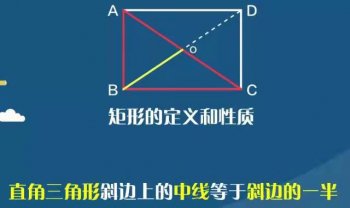 什么是矩形_矩形的性质和定义
