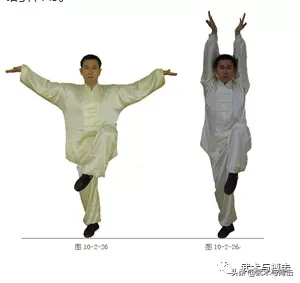 怎么学五禽戏_五禽戏的练习方法