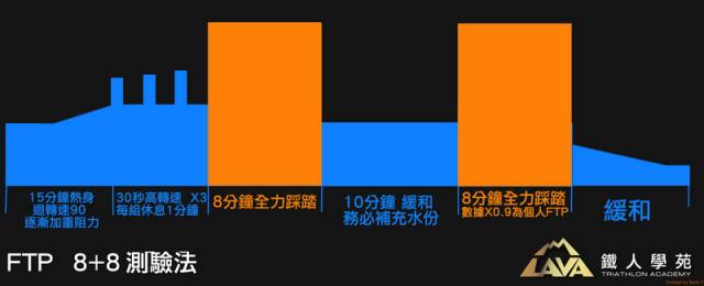 ftp是什么意思_ftp的测试和作用