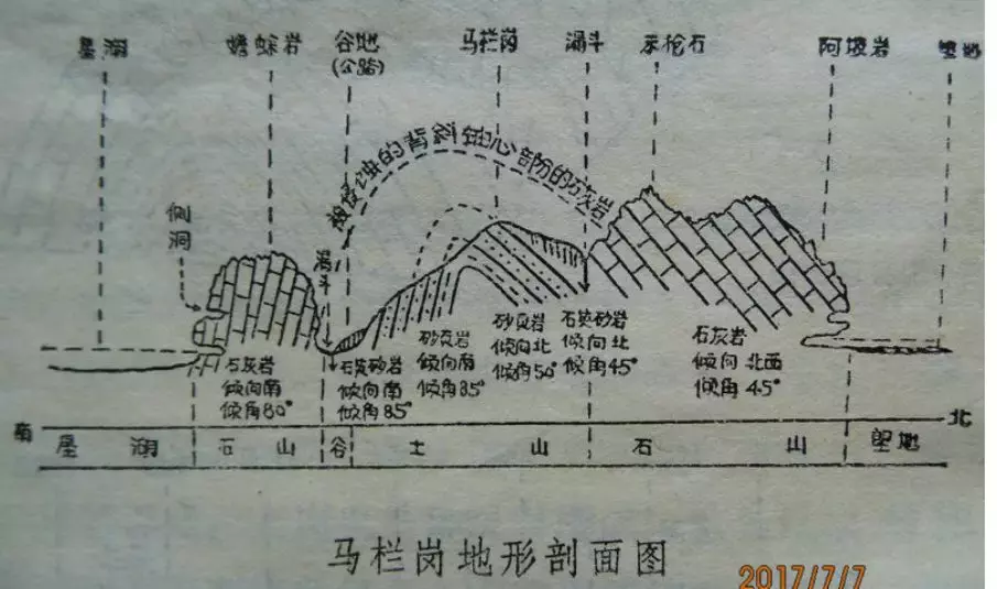 七星岩的历史_七星岩的历史及传说