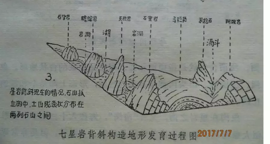 七星岩的历史_七星岩的历史及传说