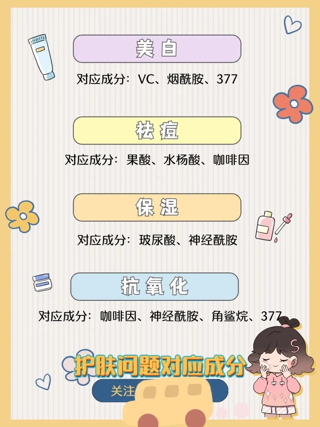 护肤的步骤是什么_基本护肤步骤新手必备