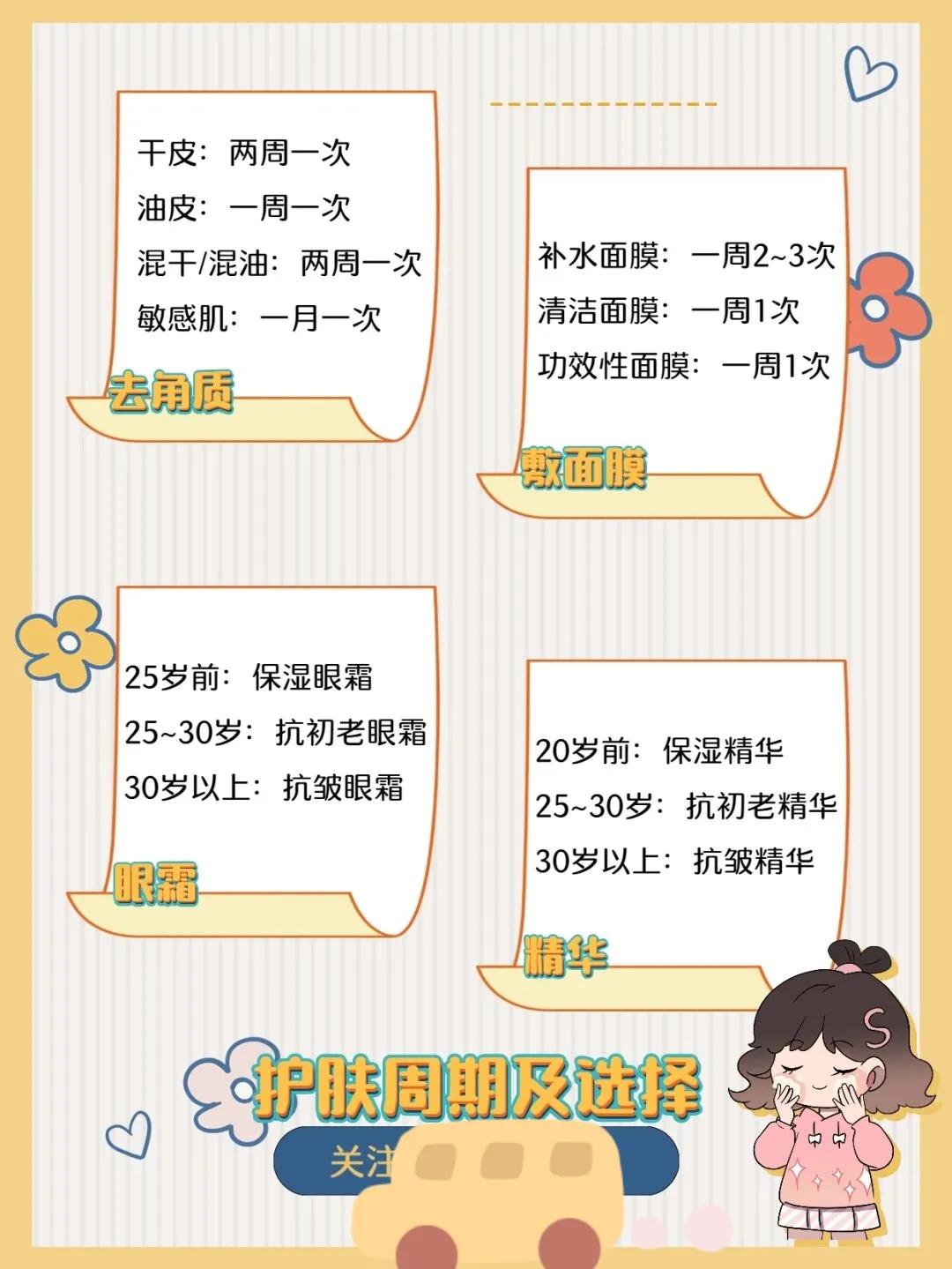 护肤的步骤是什么_基本护肤步骤新手必备