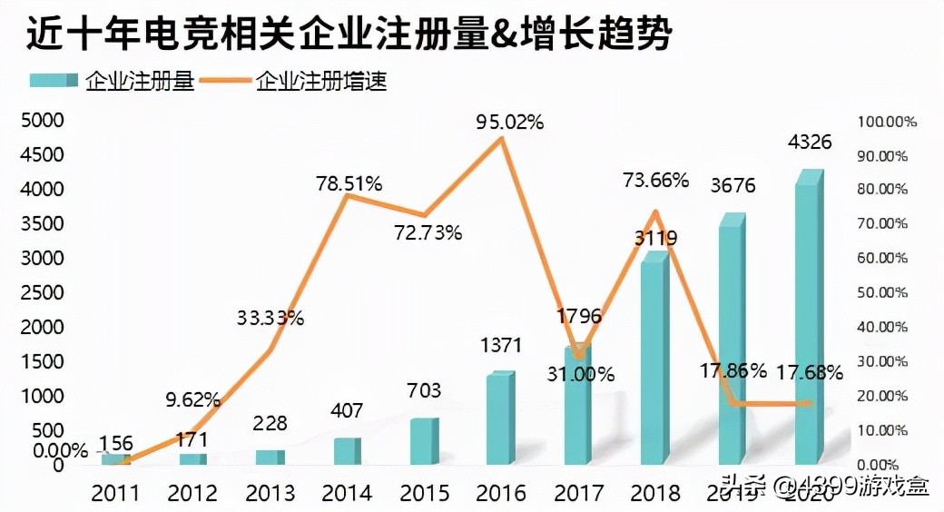 电竞是什么_电竞的详细介绍