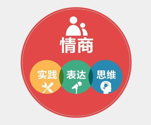 情商是什么意思_情商的具体表现