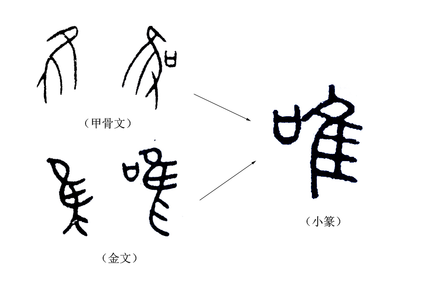 唯唯诺诺是什么意思_唯唯诺诺的寓意