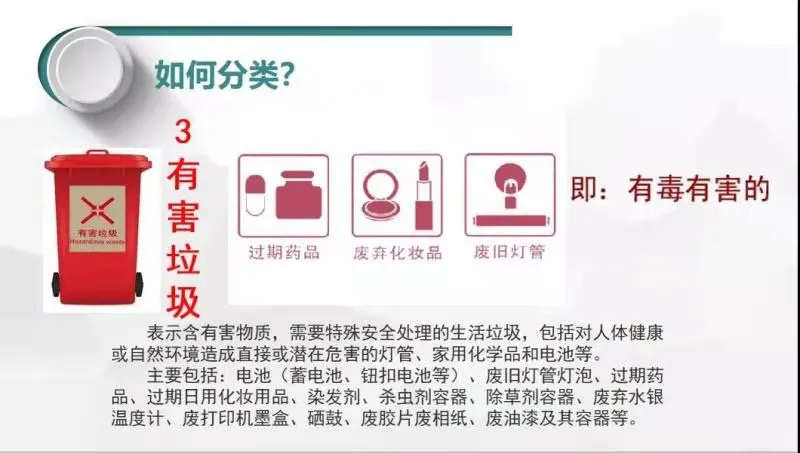垃圾分类有什么好处_垃圾分类的好处和意义