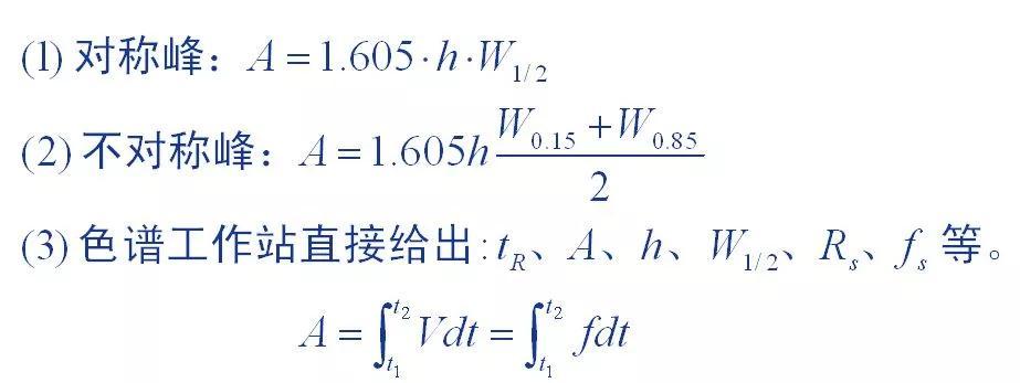 什么是色谱分析法_什么是色谱分析的原理