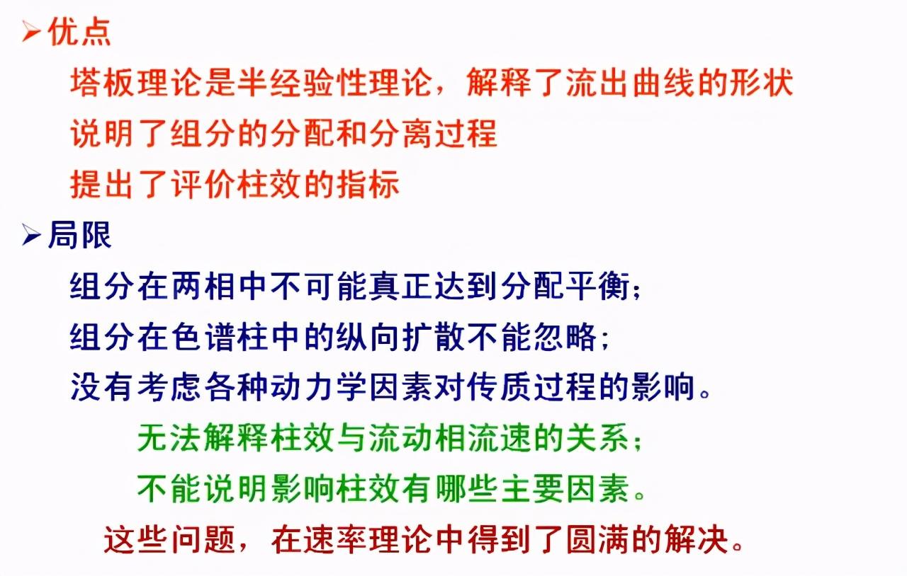 什么是色谱分析法_什么是色谱分析的原理