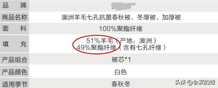 被子怎么挑选_被子的挑选方法