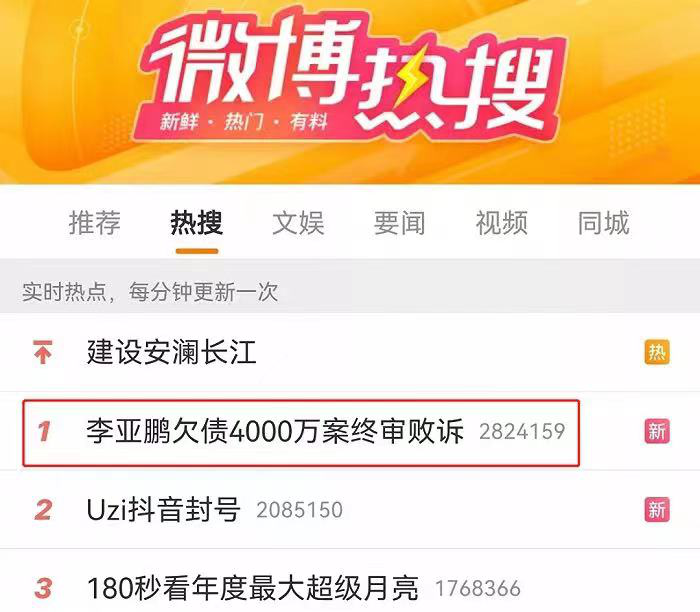 王菲和李亚鹏为什么离婚_王菲和李亚鹏离婚的原因