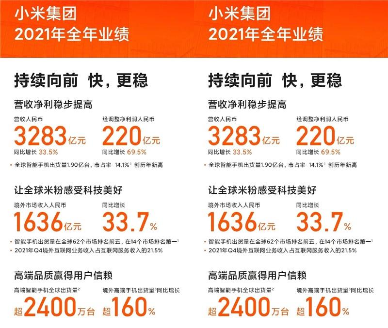 小米为何不惧芯片禁令_有关小米的相关资讯