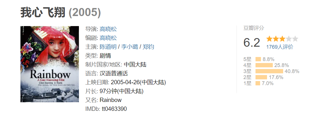 高晓松为什么离婚_高晓松离婚的原因