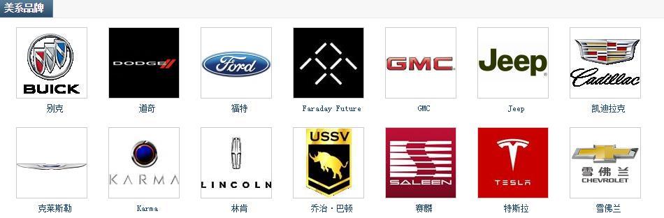 汽车都有哪些品牌_汽车品牌知多少
