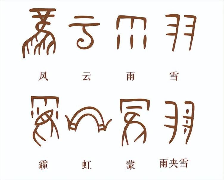 盲年是什么意思_盲年的含义