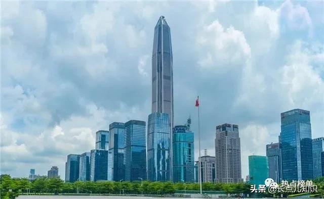 世界摩天大楼最多的繁华城市有哪些_一文告诉你答案