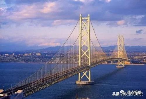 世界现代工程奇迹有哪些_世界十大现代工程奇迹排名