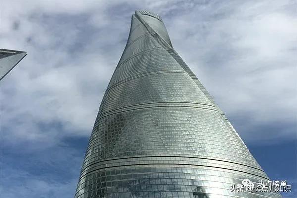 世界扭曲建筑有哪些_世界八大扭曲建筑排名