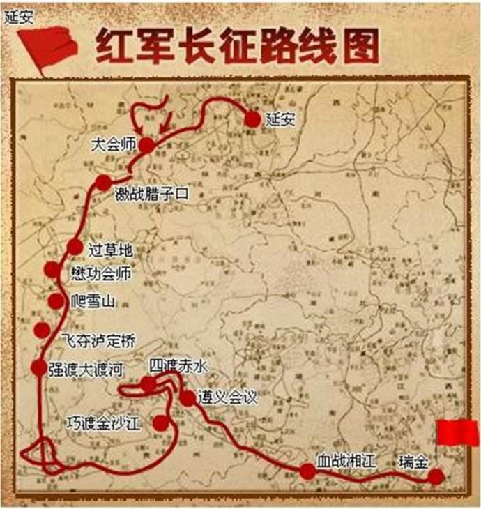 红军为什么要长征_红军长征的目的