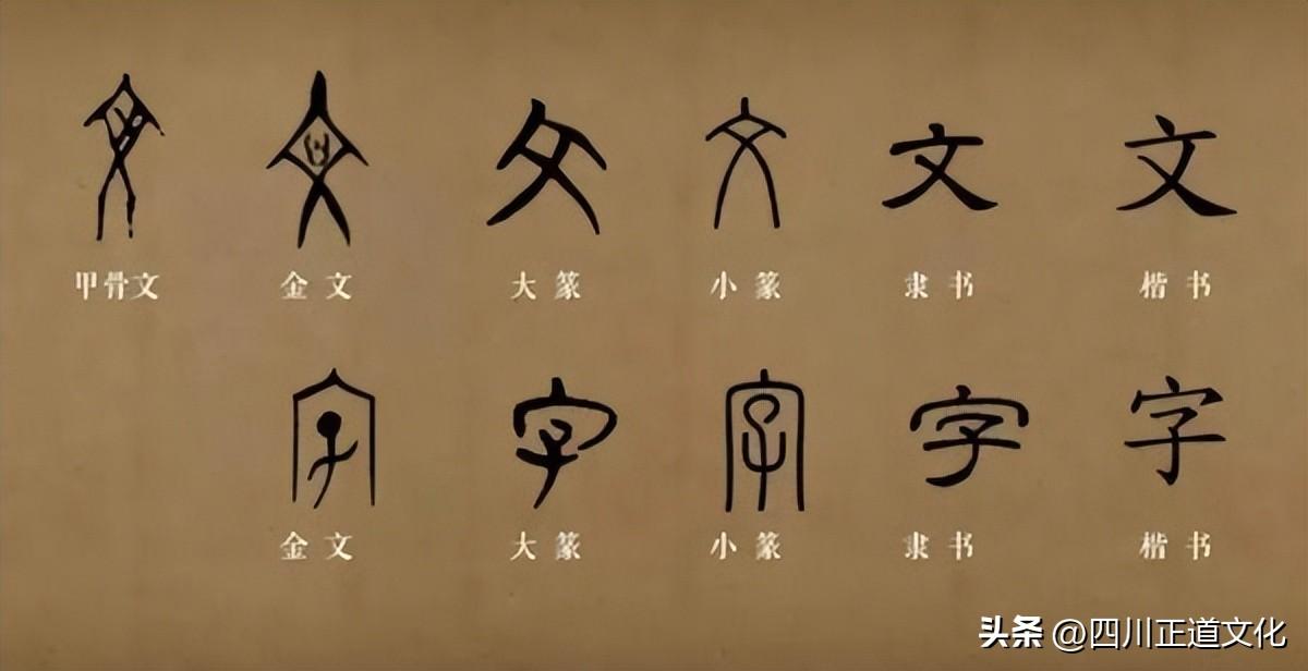 祇、祗、衹、祗这4个字读啥_一文解答