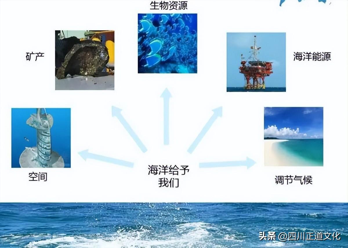 深海有多可怕_深海的恐惧