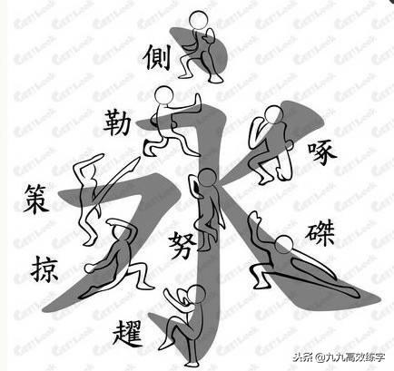 楷书怎么识字_楷书识字方法