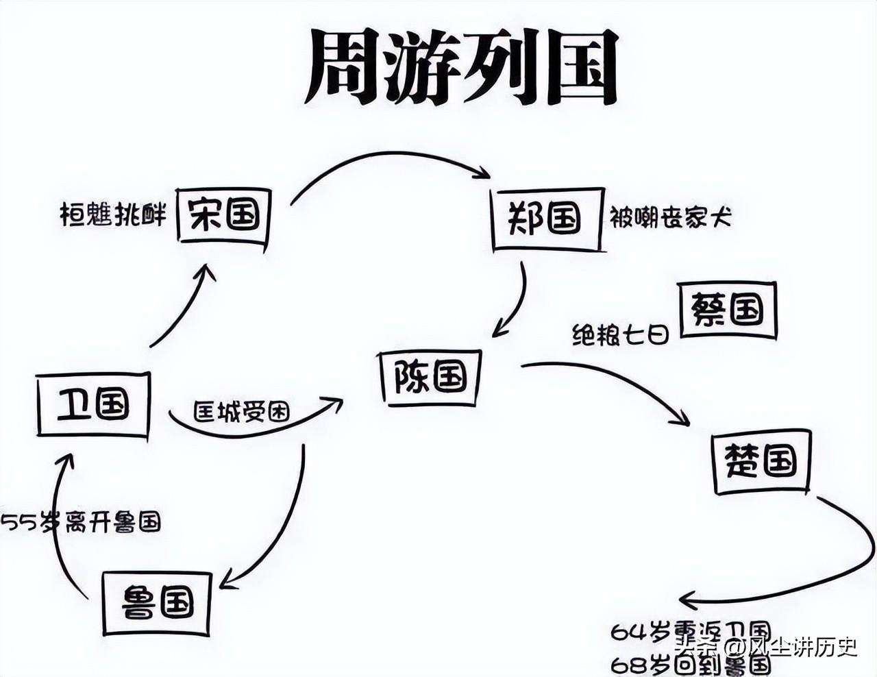 礼崩乐坏指的什么_礼崩乐坏的典故