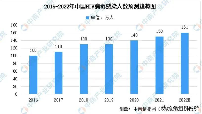 为什么要打击卖淫嫖娼_看完你就明白了