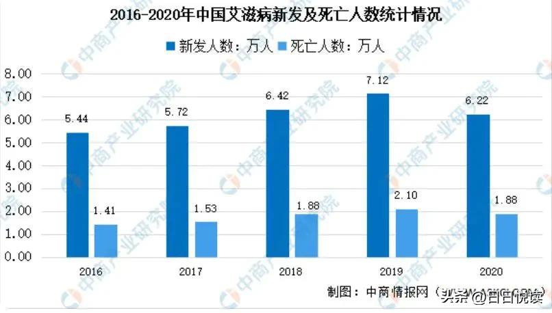 为什么要打击卖淫嫖娼_看完你就明白了