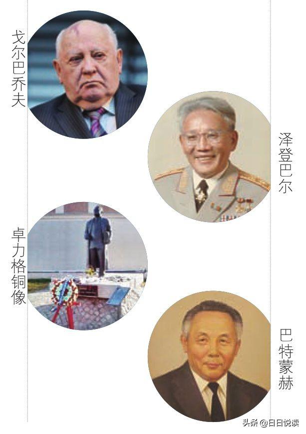 蒙古是如何走到今天的_蒙古的前世今生