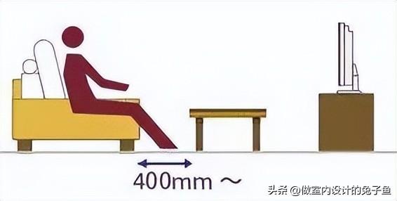 小户型要怎么选择家具_小户型选择家具的要点