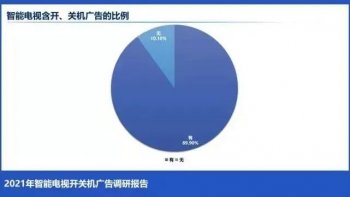 怎么现在看电视这么费劲_关于看电视的费用
