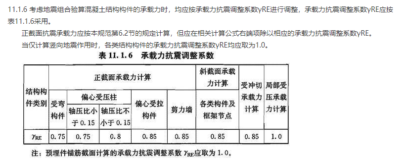 钢筋混凝土梁受弯正截面怎么计算_钢筋混凝土梁受弯正截面计算