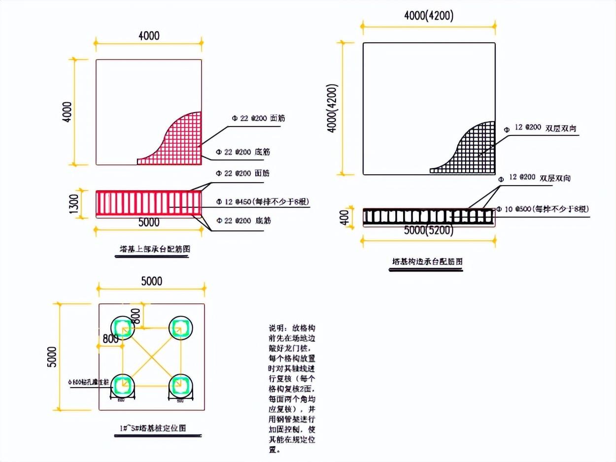 塔吊与施工电梯怎么布置_塔吊与施工电梯布置