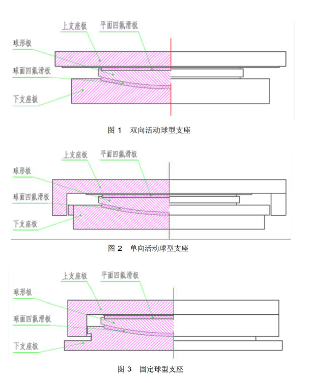 钢的结构是怎样的_钢结构工艺工法