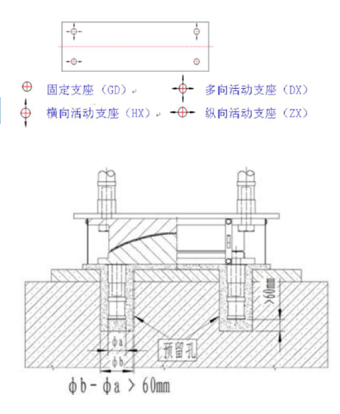 钢的结构是怎样的_钢结构工艺工法